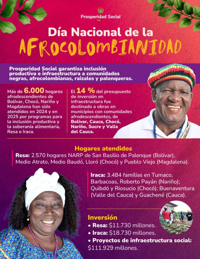 Prosperidad Social garantiza inclusión productiva e infraestructura a comunidades negras, afrocolombianas, raizales y palenqueras