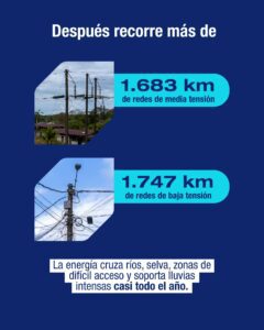 Que está pasando con la energía eléctrica del Chocó.
